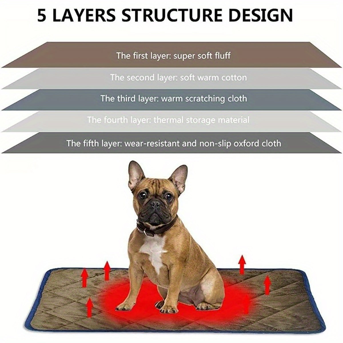 Extra Warm Thermal Pet Pad, Self-Heating Matt for outdoor & Indoor
