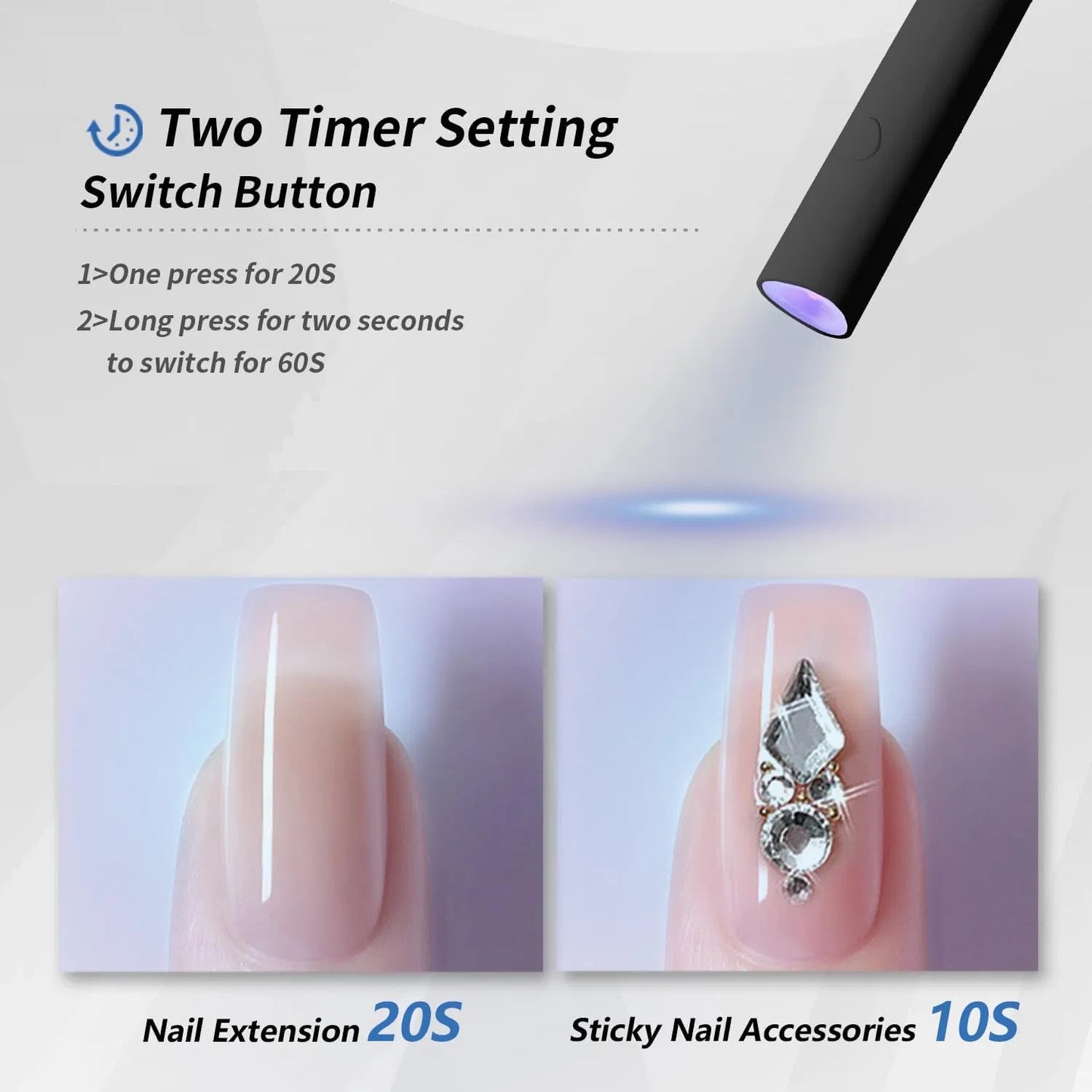 UV Light For Gel Nails, Nail dryer, Mini U V LED Nail Lamp Handheld