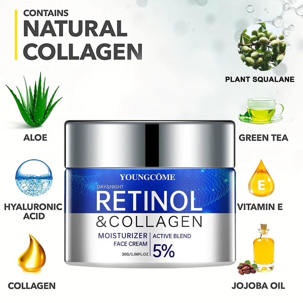 YOUNGCOME Retinol Cream & Serum Combo Set – Anti-Aging Moisturizer & serum for Wrinkles